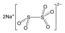 Potassium metabisulfite (E224) Chemical Structure